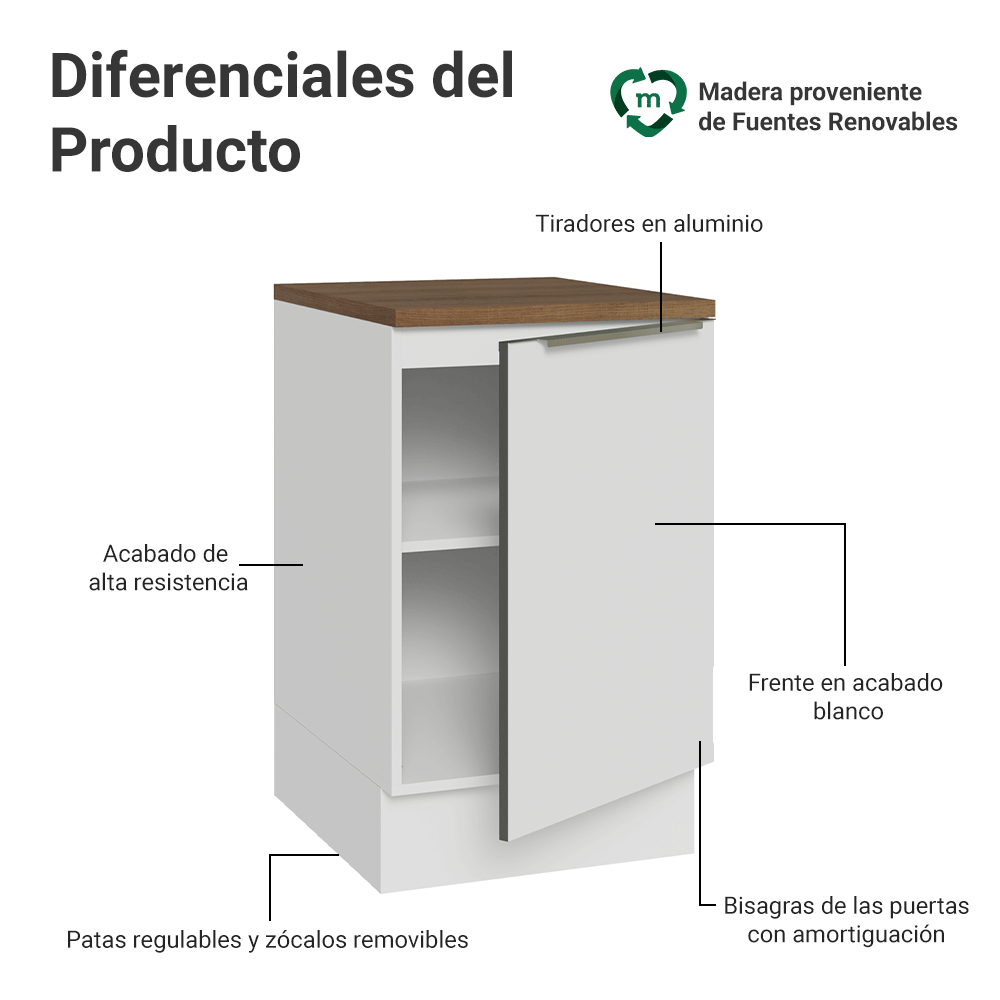 Bajo Mesada 50cm X 60 cm, 1 puerta Blanco/Blanco Aterciopelado/Marrón Lux Top Madesa