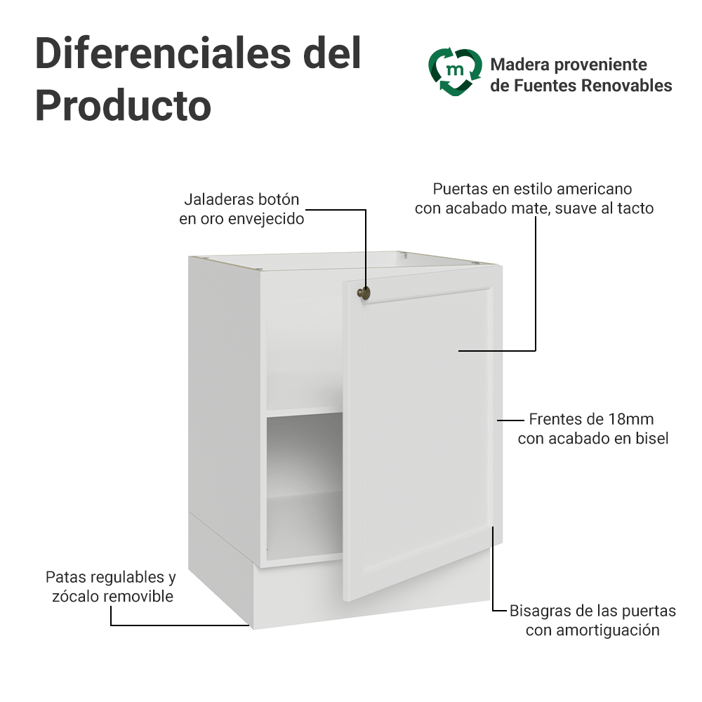 Bajo Mesada de Cocina 60 x 60 cm 1 Puerta (Sin Mesada) Blanco Vik Madesa