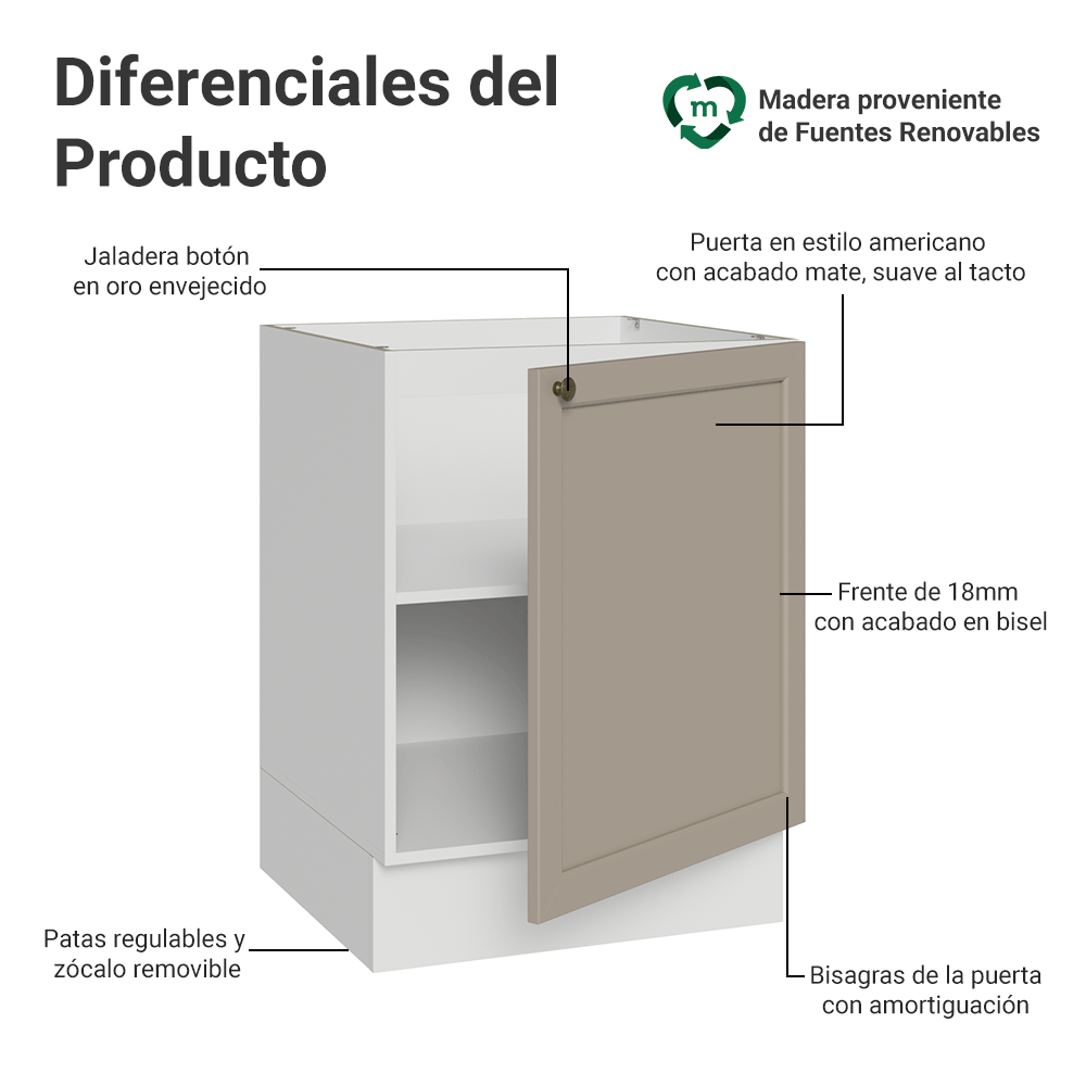 Bajo Mesada 60 x 60 cm 1 Puerta (Sin Mesada) Blanco/Crema Vik Madesa