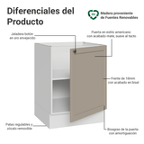 Bajo Mesada 60 x 60 cm 1 Puerta (Sin Mesada) Blanco/Crema Vik Madesa