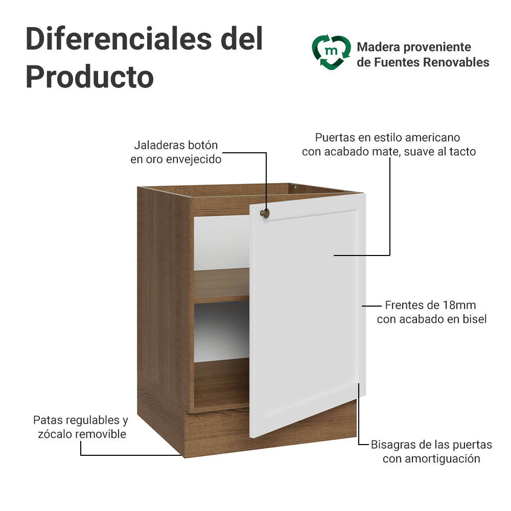 Bajo Mesada de Cocina 60 x 60 cm 1 Puerta (Sin Mesada) Marrón/Blanco Vik Madesa