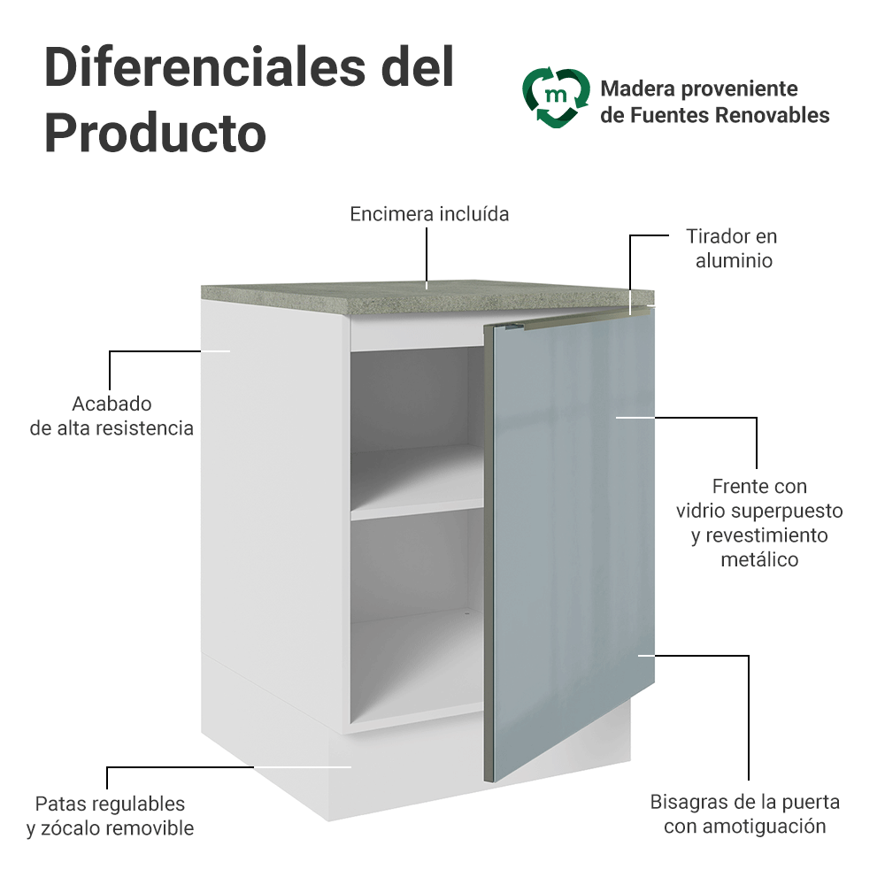 Bajo Mesada Cocina 60 x 60 cm 1 Puerta (Con Mesada) Blanco/Gris Lux Madesa