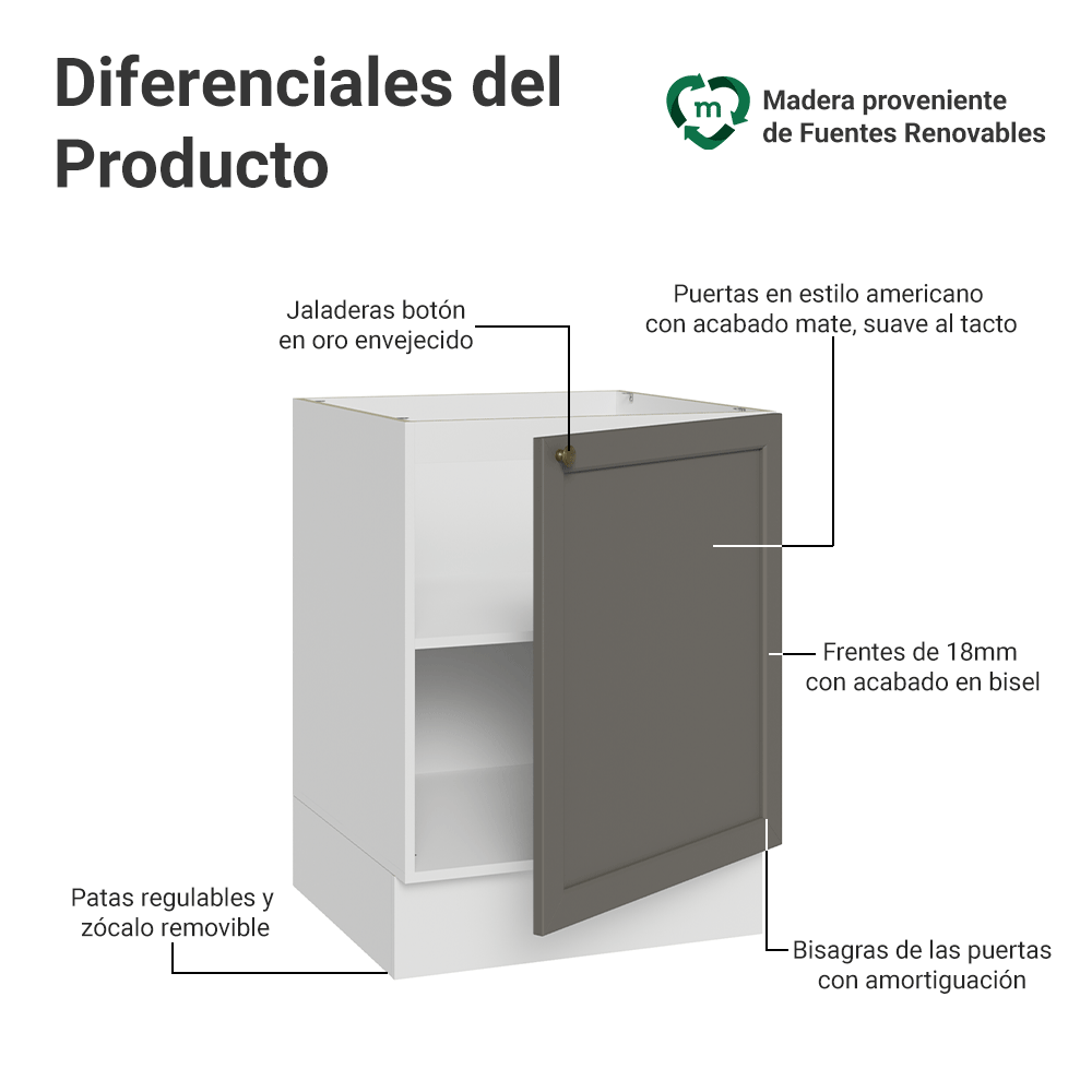 Bajo Mesada de Cocina 60 x 60 cm 1 Puerta (Sin Mesada) Blanco/Gris Vik Madesa