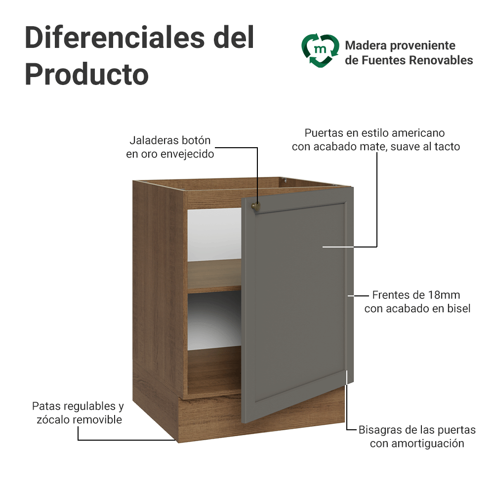 Bajo Mesada de Cocina 60 x 60 cm 1 Puerta (Sin Mesada) Marrón/Gris Vik Madesa