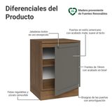 Bajo Mesada de Cocina 60 x 60 cm 1 Puerta (con Mesada) Marrón/Gris Vik Madesa