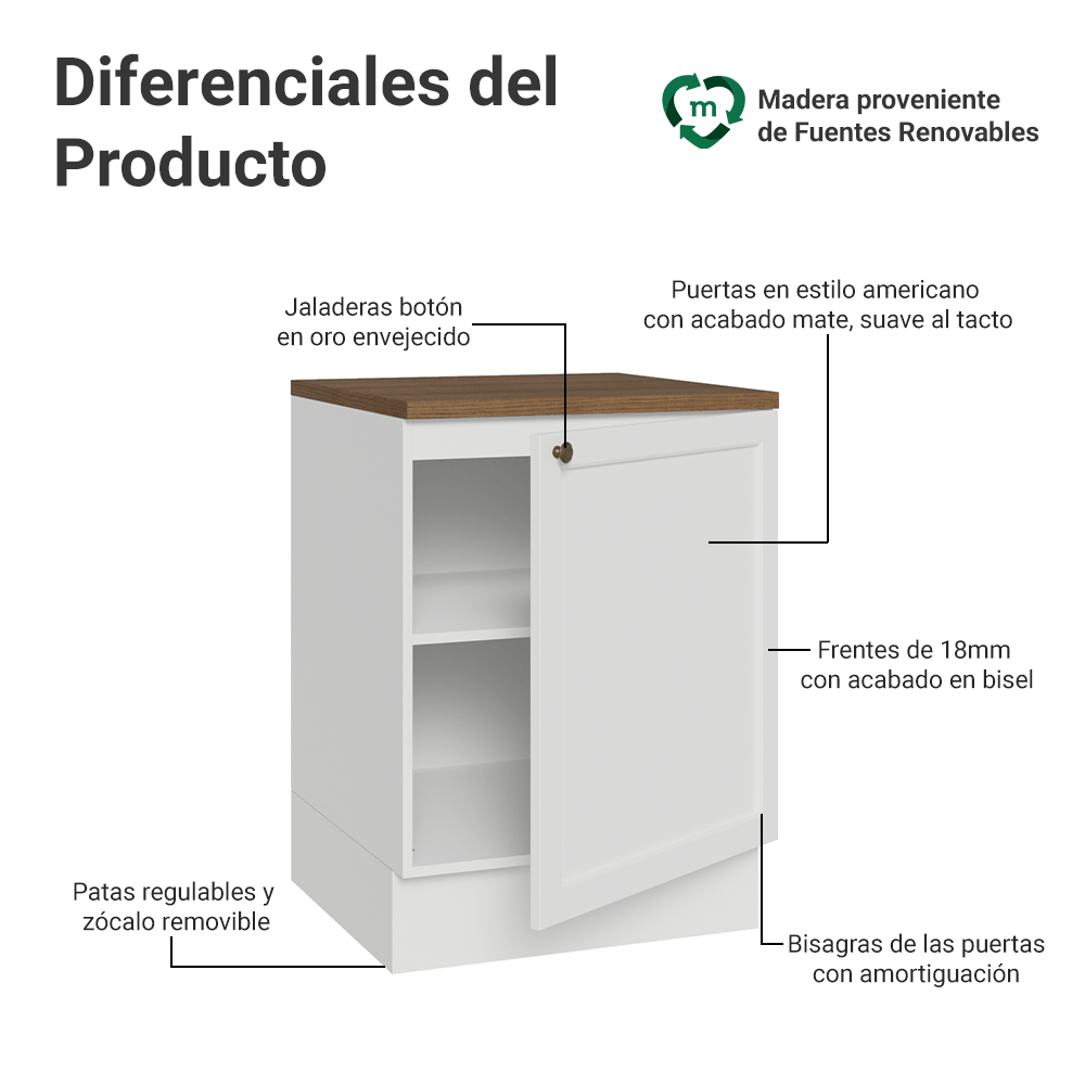 Bajo Mesada de Cocina 60 x 60 cm 1 Puerta (con Mesada) Blanco/Marrón Vik Madesa