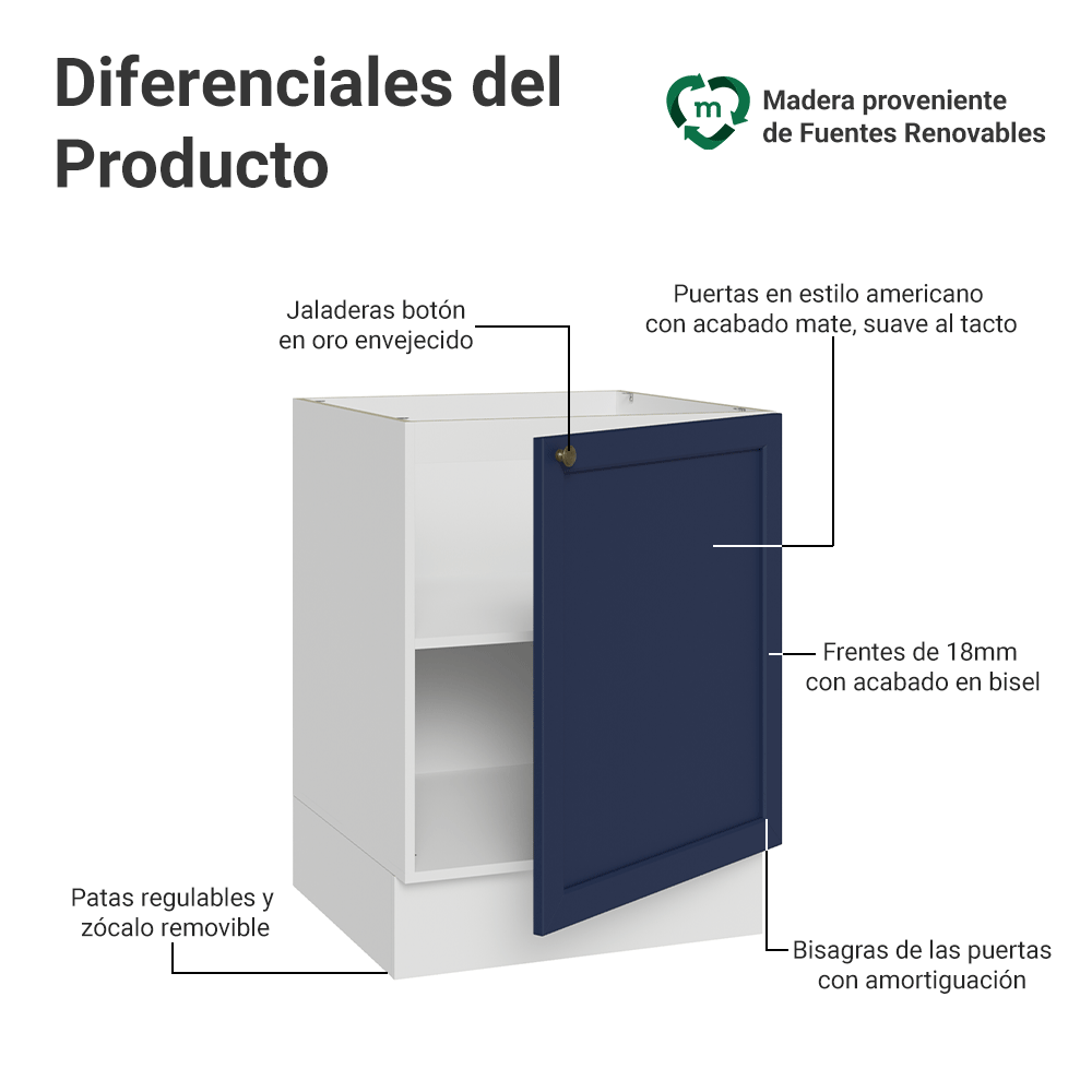 Bajo Mesada de Cocina 60 x 60 cm 1 Puerta (Sin Mesada) Blanco/Azul Vik Madesa