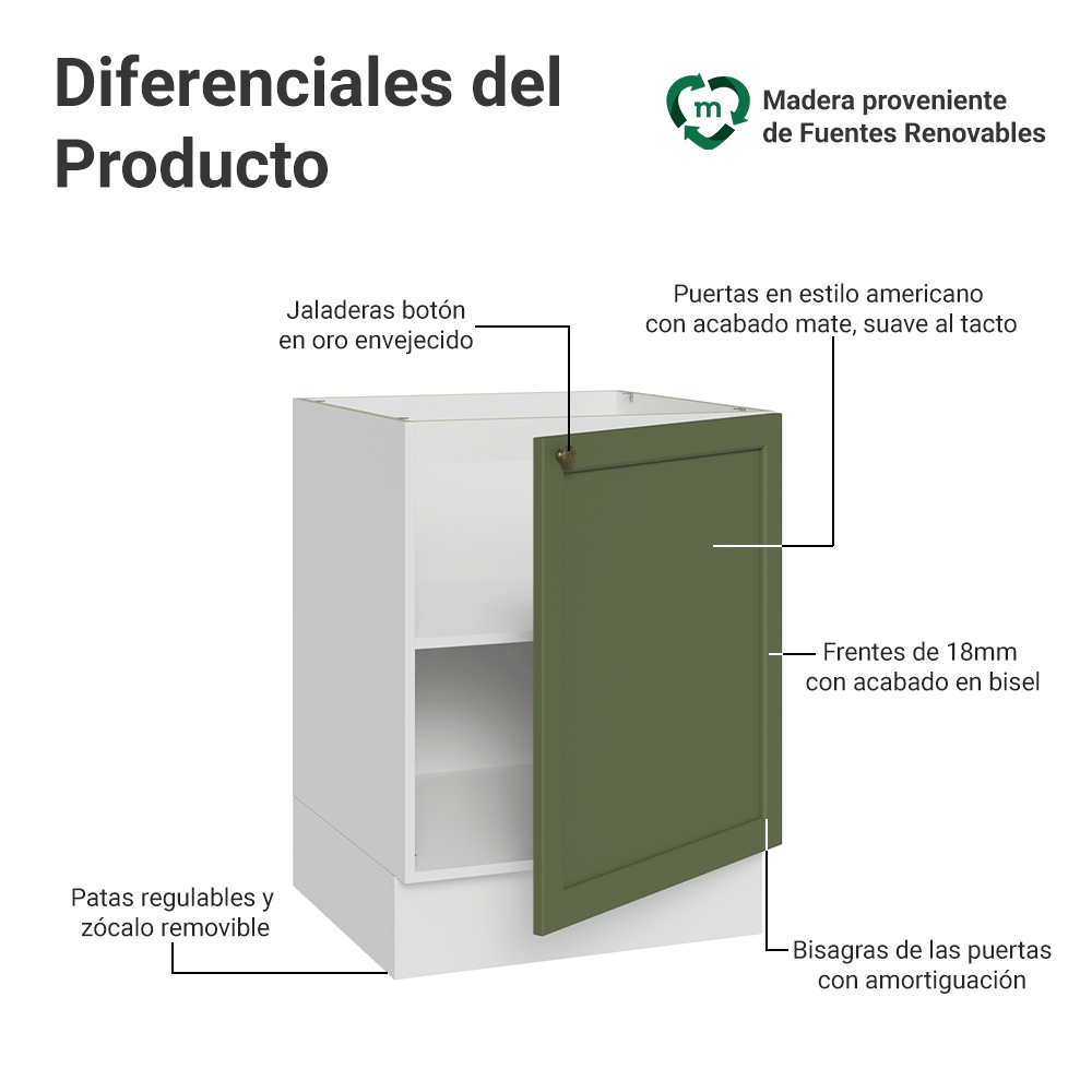 Bajo Mesada de Cocina 60 x 60 cm 1 Puerta (Sin Mesada) Blanco/Verde Vik Madesa