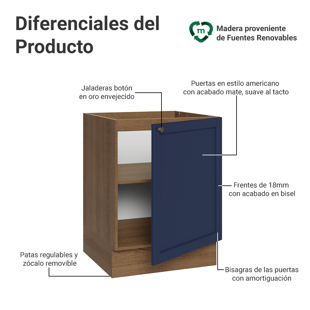 Bajo Mesada de Cocina 60 x 60 cm 1 Puerta (Sin Mesada) Marrón/Azul Vik Madesa