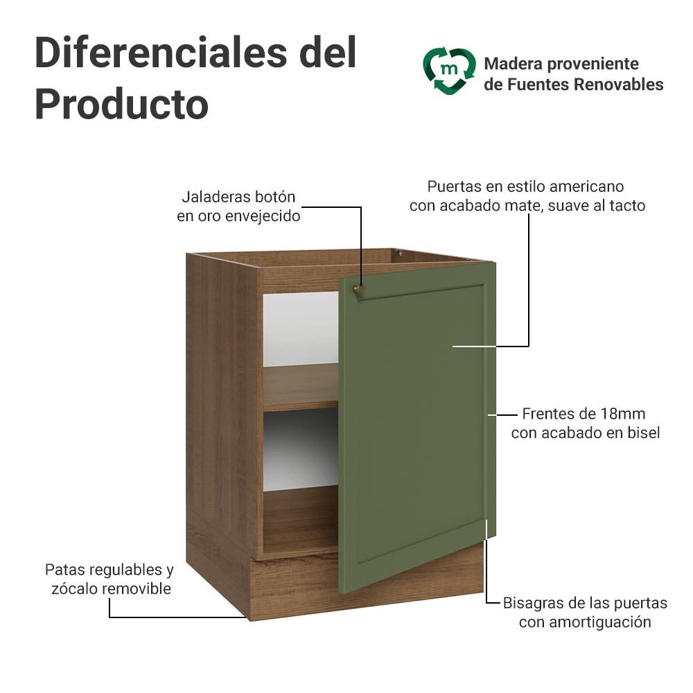 Bajo Mesada de Cocina 60 x 60 cm 1 Puerta (Sin Mesada) Marrón/Verde Vik Madesa