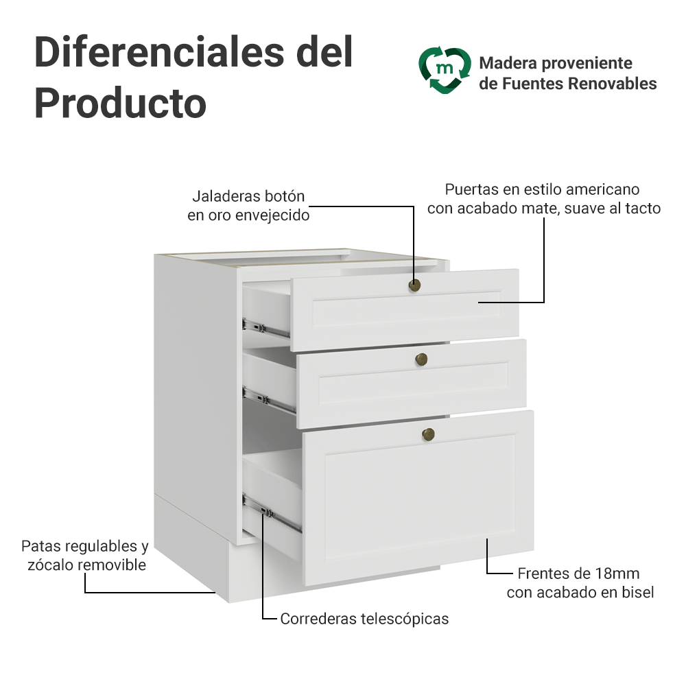 Bajo Mesada de Cocina 60 x 60 cm 3 Cajones (Sin Mesada) Blanco Vik Madesa