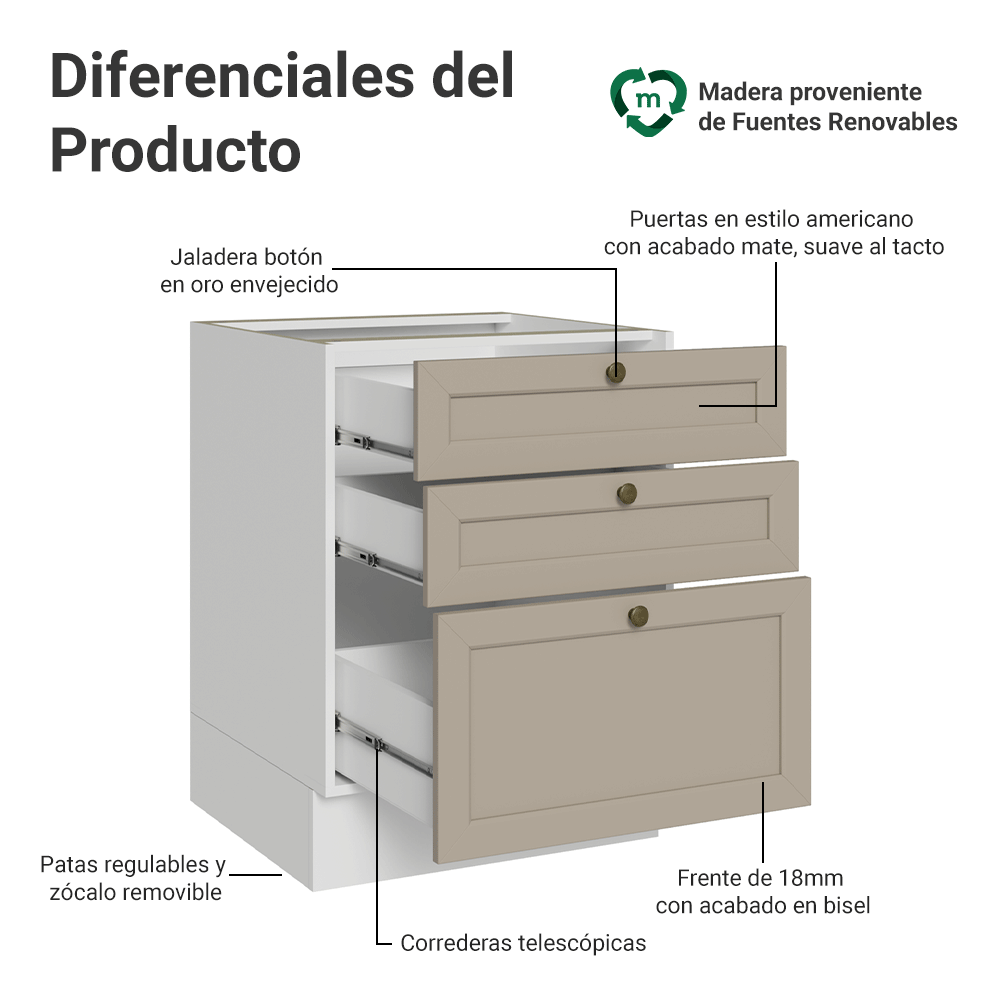 Bajo Mesada 60 x 60 cm 3 Cajones (Sin Mesada) Blanco/Crema Vik Madesa
