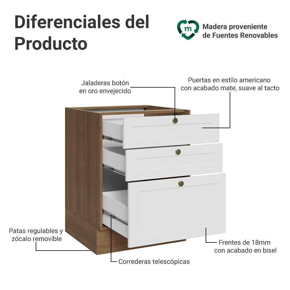 Bajo Mesada de Cocina 60 x 60 cm 3 Cajones (Sin Mesada) Marrón/Blanco Vik Madesa