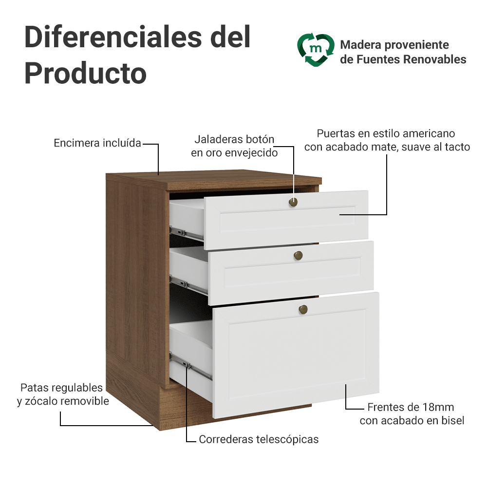 Bajo Mesada de Cocina 60 x 60 cm 3 Cajones (con Mesada) Marrón/Blanco Vik Madesa