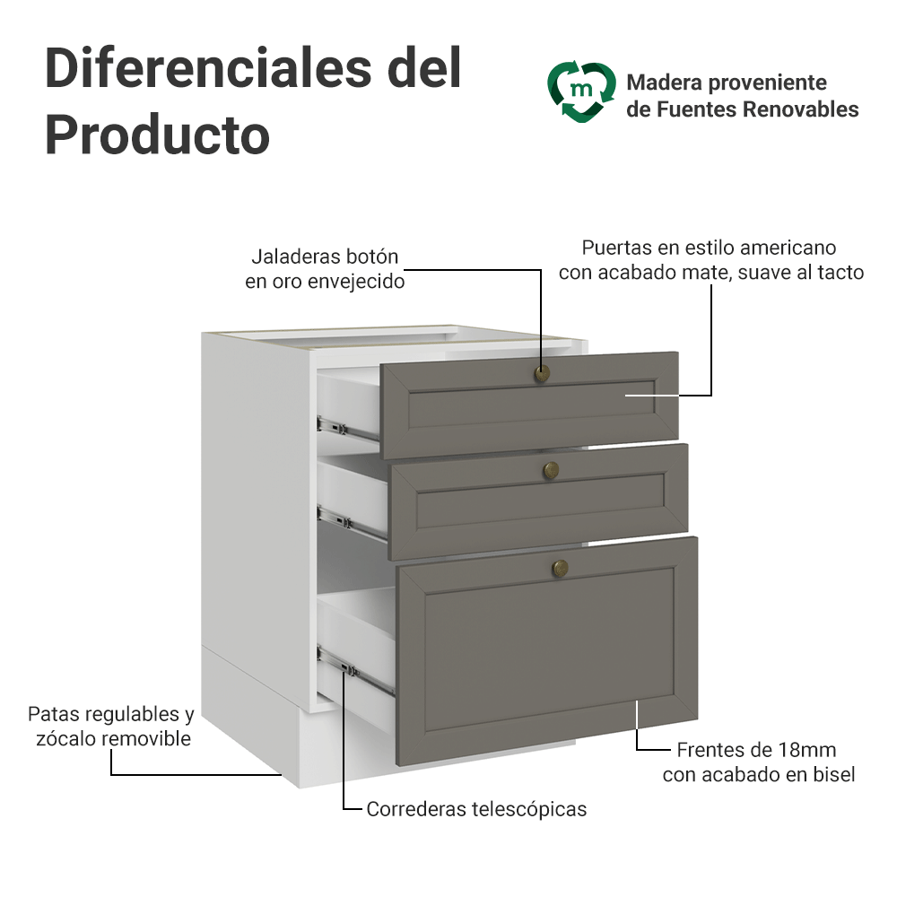 Bajo Mesada de Cocina 60 x 60 cm 3 Cajones (Sin Mesada) Blanco/Gris Vik Madesa