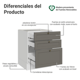 Bajo Mesada de Cocina 60 x 60 cm 3 Cajones (Sin Mesada) Blanco/Gris Vik Madesa