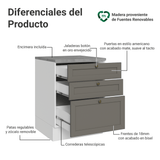 Bajo Mesada de Cocina 60 x 60 cm 3 Cajones (con Mesada) Blanco/Gris Vik Madesa