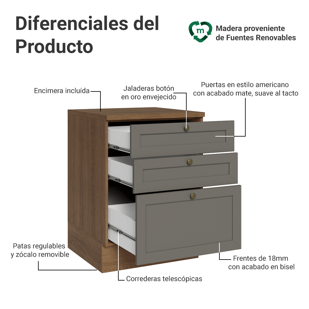 Bajo Mesada de Cocina 60 x 60 cm 3 Cajones (con Mesada) Marrón/Gris Vik Madesa