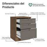 Bajo Mesada de Cocina 60 x 60 cm 3 Cajones (con Mesada) Marrón/Gris Vik Madesa