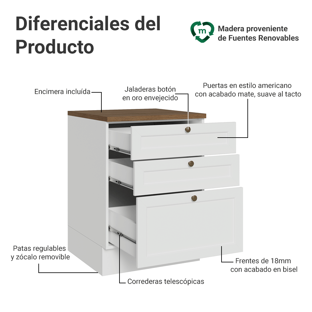 Bajo Mesada de Cocina 60 x 60 cm 3 Cajones (con Mesada) Blanco/Marrón Vik Madesa