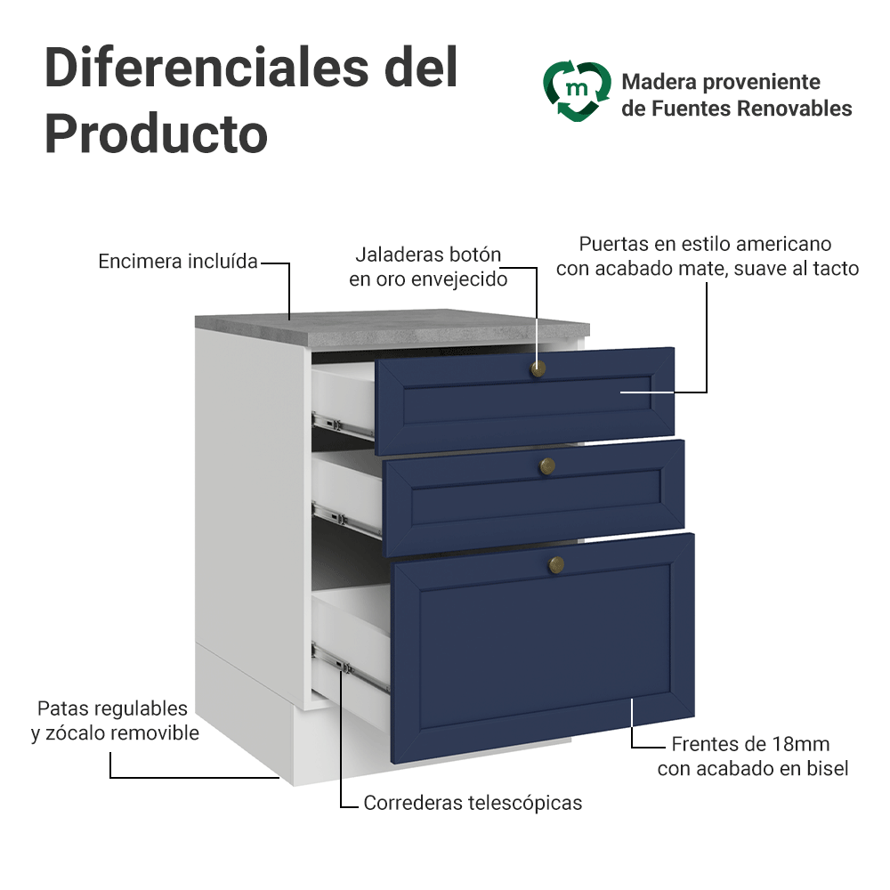 Bajo Mesada de Cocina 60 x 60 cm 3 Cajones (con Mesada) Blanco/Azul Vik Madesa