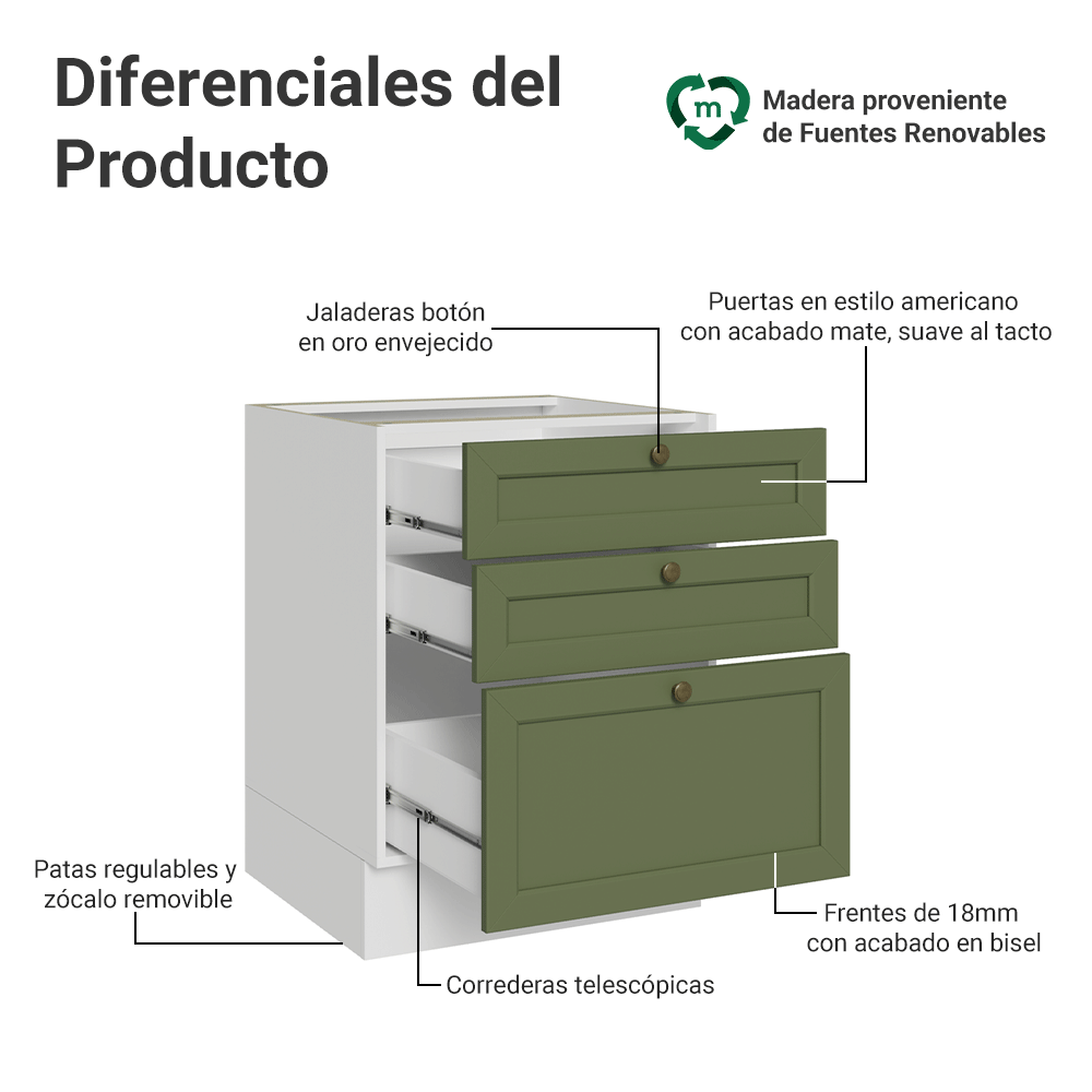 Bajo Mesada de Cocina 60 x 60 cm 3 Cajones (Sin Mesada) Blanco/Verde Vik Madesa