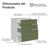 Bajo Mesada de Cocina 60 x 60 cm 3 Cajones (Sin Mesada) Blanco/Verde Vik Madesa