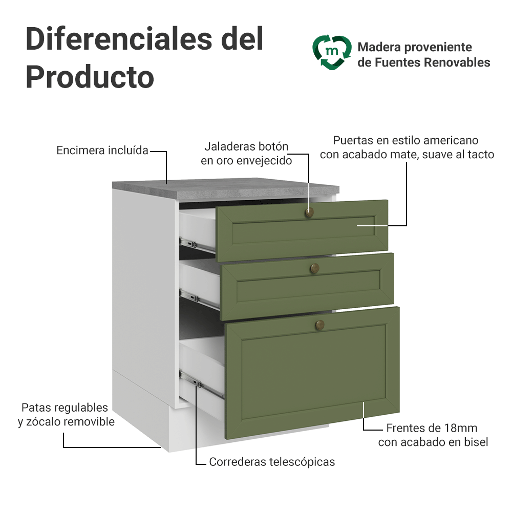 Bajo Mesada de Cocina 60 x 60 cm 3 Cajones (con Mesada) Blanco/Verde Vik Madesa