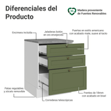 Bajo Mesada de Cocina 60 x 60 cm 3 Cajones (con Mesada) Blanco/Verde Vik Madesa