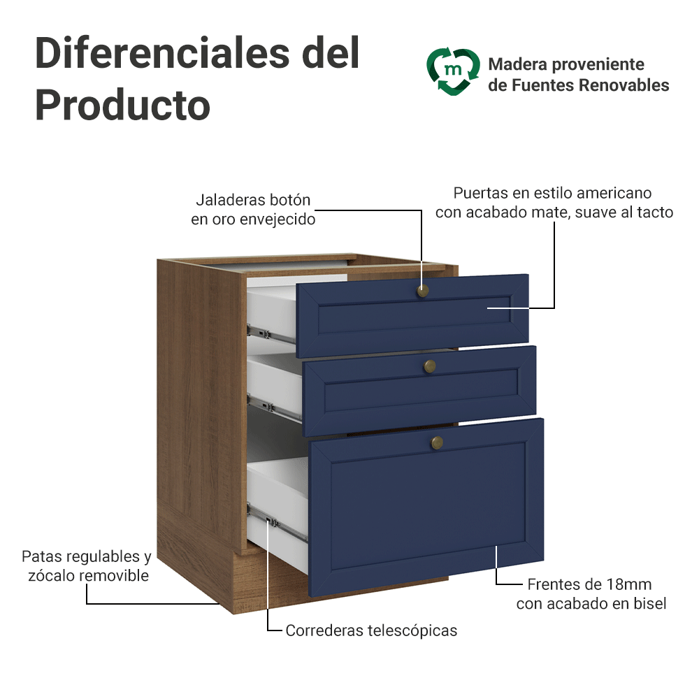 Bajo Mesada de Cocina 60 x 60 cm 3 Cajones (Sin Mesada) Marrón/Azul Vik Madesa
