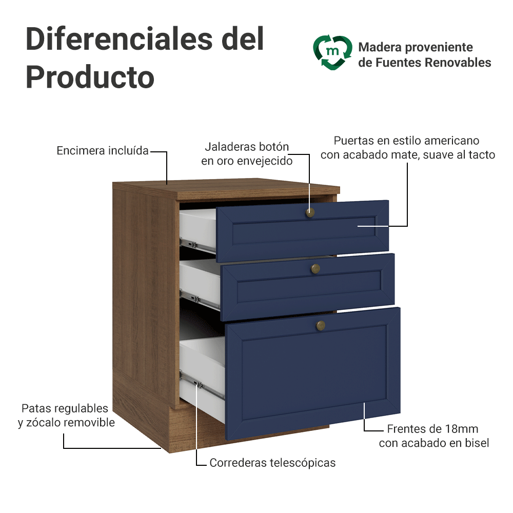 Bajo Mesada de Cocina 60 x 60 cm 3 Cajones (con Mesada) Marrón/Azul Vik Madesa