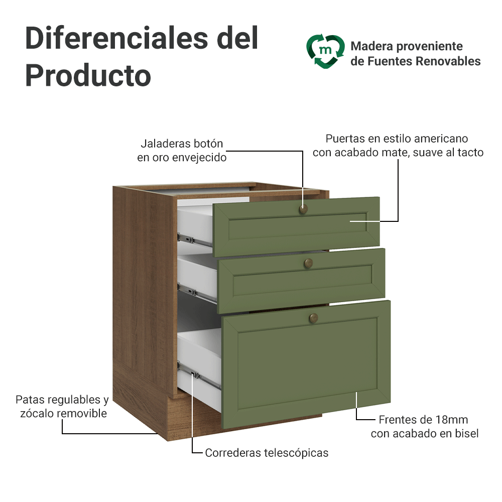 Bajo Mesada de Cocina 60 x 60 cm 3 Cajones (Sin Mesada) Marrón/Verde Vik Madesa