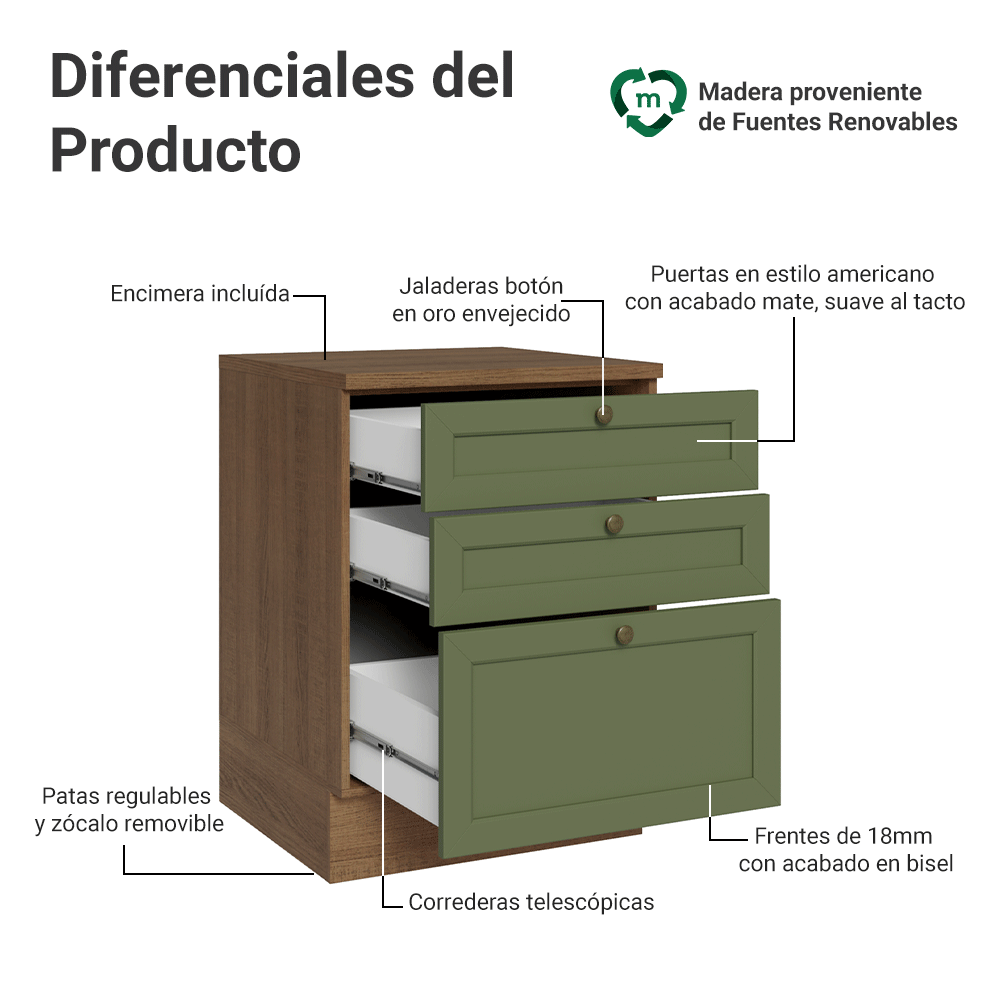 Bajo Mesada de Cocina 60 x 60 cm 3 Cajones (con Mesada) Marrón/Verde Vik Madesa