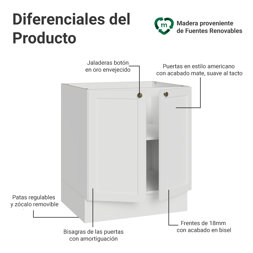 Bajo Mesada de Cocina 70 x 60 cm 2 Puertas (Sin Mesada) Blanco Vik Madesa