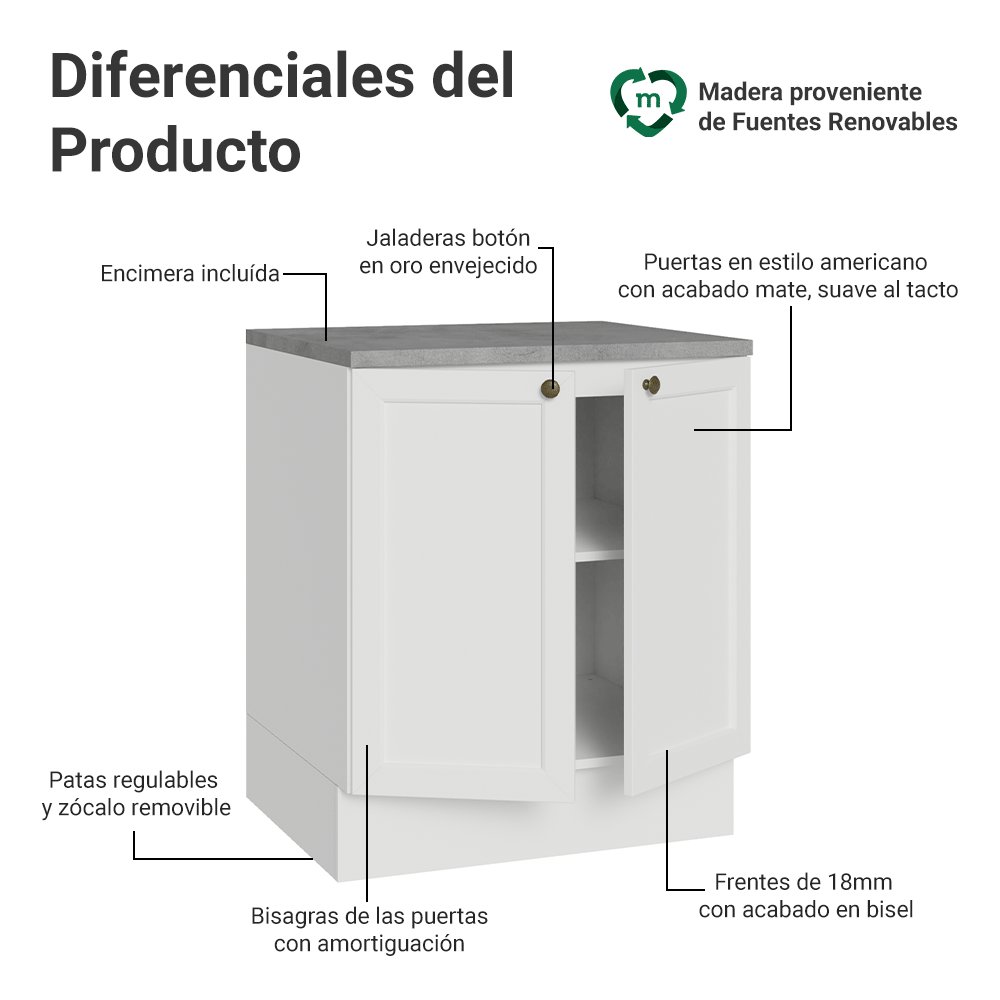 Bajo Mesada de Cocina 70 x 60 cm 2 Puertas (con Mesada) Blanco Vik Madesa