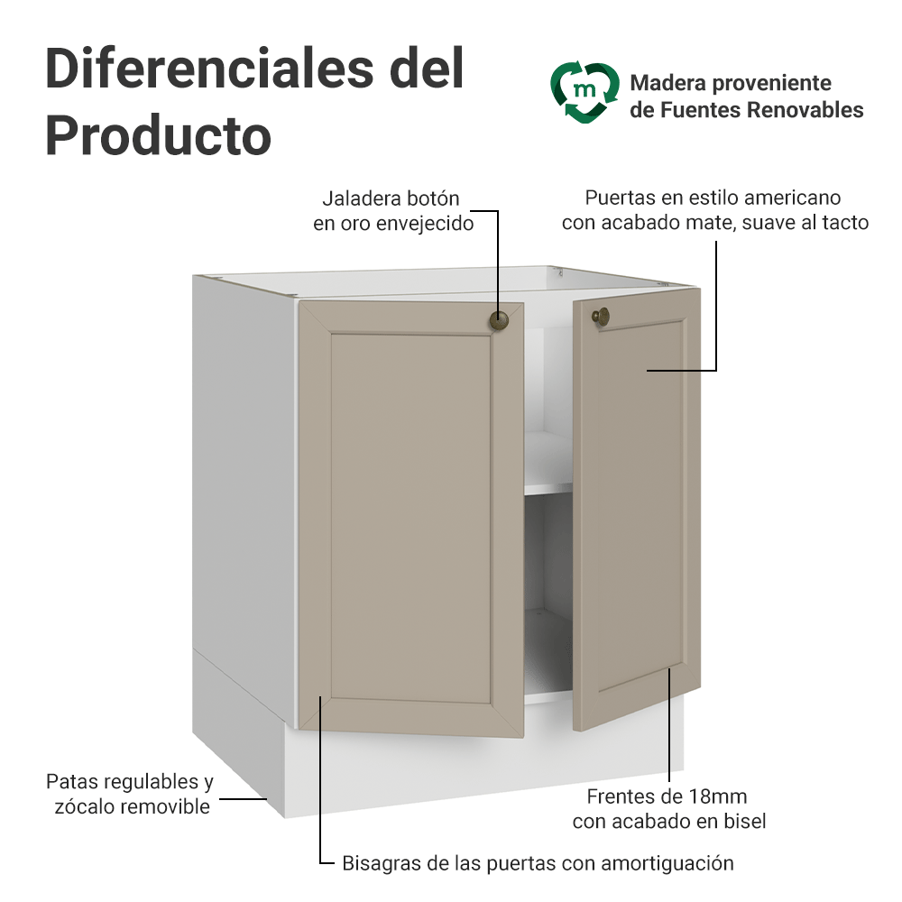 Bajo Mesada 70 x 60 cm 2 Puertas (Sin Mesada) Blanco/Crema Vik Madesa