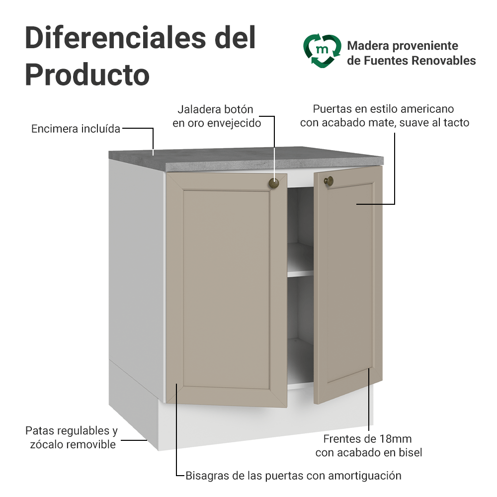 Bajo Mesada 70 x 60 cm 2 Puertas (Con Mesada) Blanco/Crema Vik Madesa