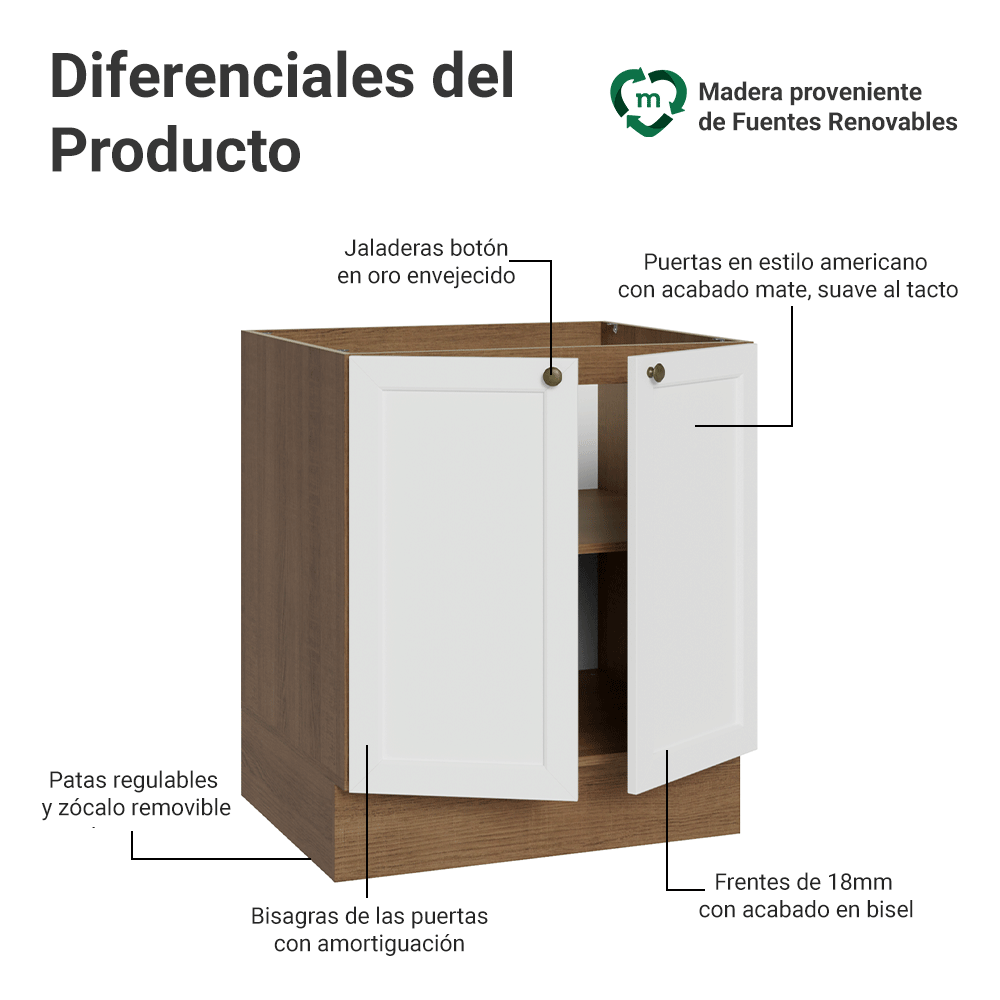 Bajo Mesada de Cocina 70 x 60 cm 2 Puertas (Sin Mesada) Marrón/Blanco Vik Madesa