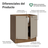 Bajo Mesada 70 x 60 cm 2 Puetas (Sin Mesada) Marrón/Crema Vik Madesa