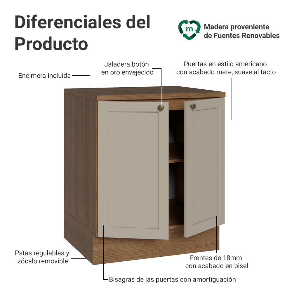 Bajo Mesada 70 x 60 cm 2 Puetas (Con Mesada) Marrón/Crema Vik Madesa