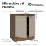 Bajo Mesada 70 x 60 cm 2 Puetas (Con Mesada) Marrón/Crema Vik Madesa