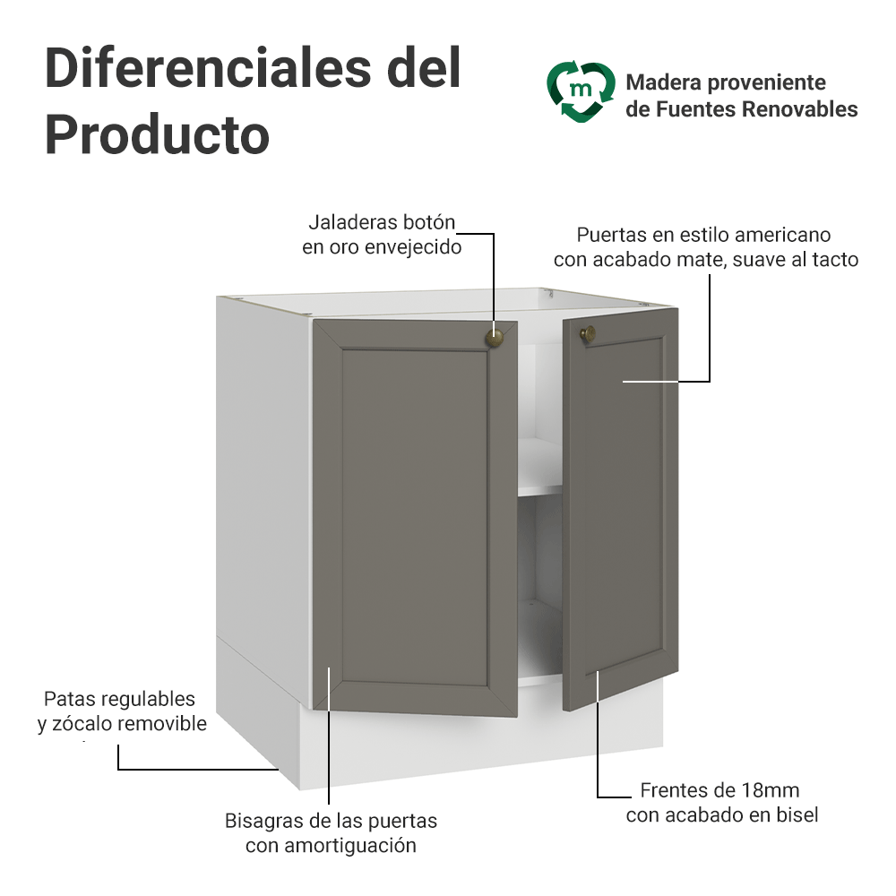 Bajo Mesada de Cocina 70 x 60 cm 2 Puertas (Sin Mesada) Blanco/Gris Vik Madesa