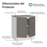 Bajo Mesada de Cocina 70 x 60 cm 2 Puertas (con Mesada) Blanco/Gris Vik Madesa
