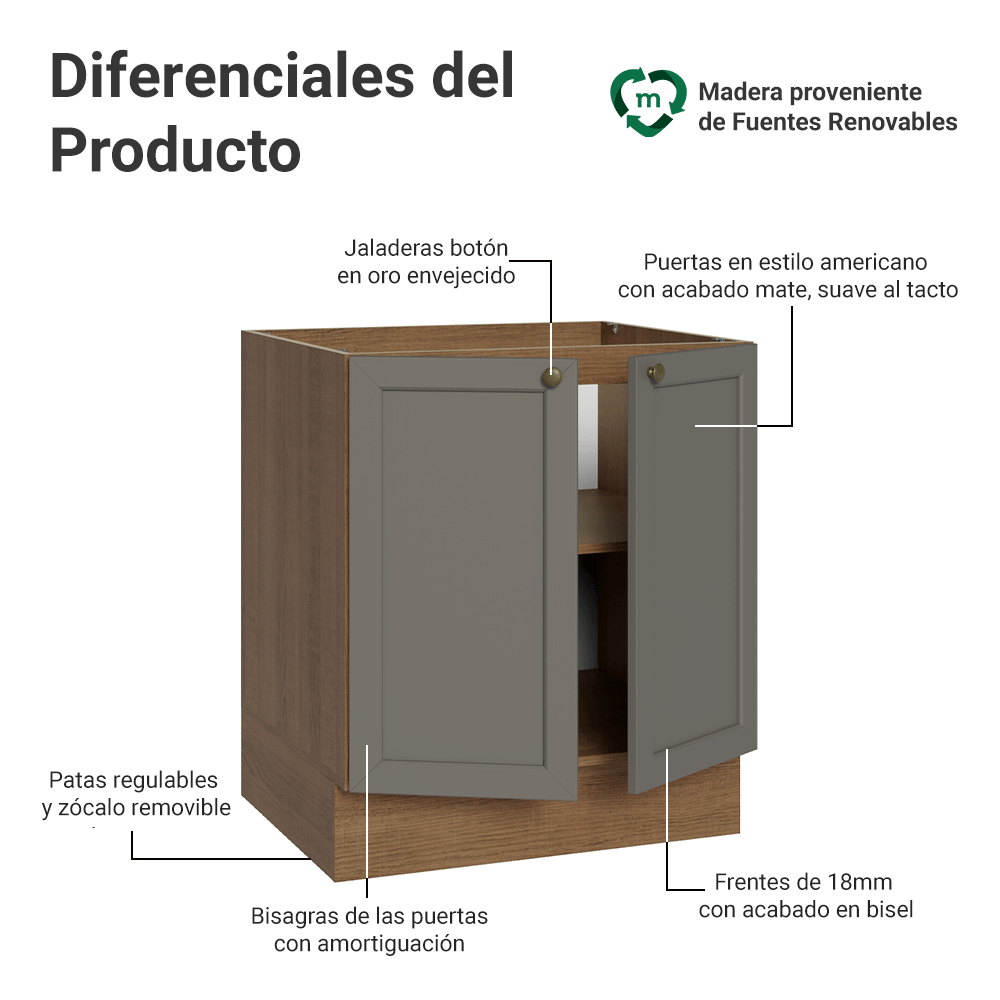 Bajo Mesada de Cocina 70 x 60 cm 2 Puertas (Sin Mesada) Marrón/Gris Vik Madesa