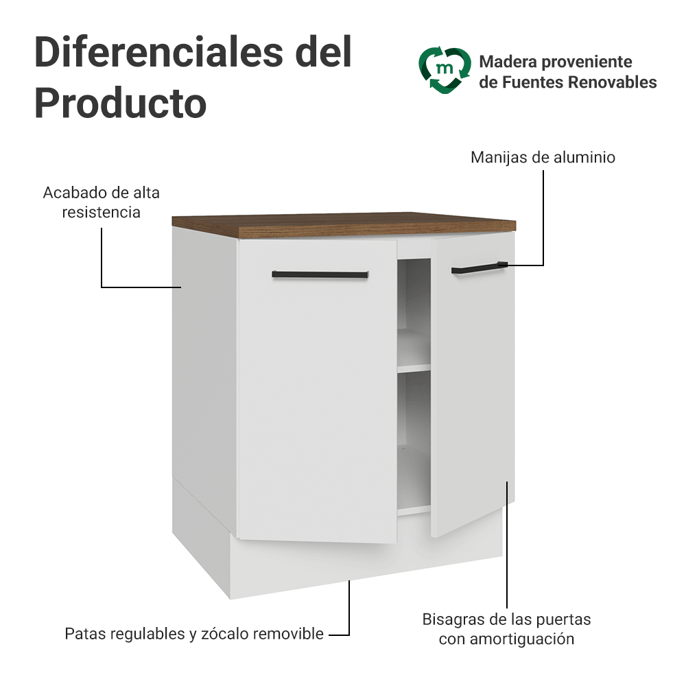Bajo Mesada 70 x 60 cm 2 Puertas Blanco/Marrón Agata Madesa