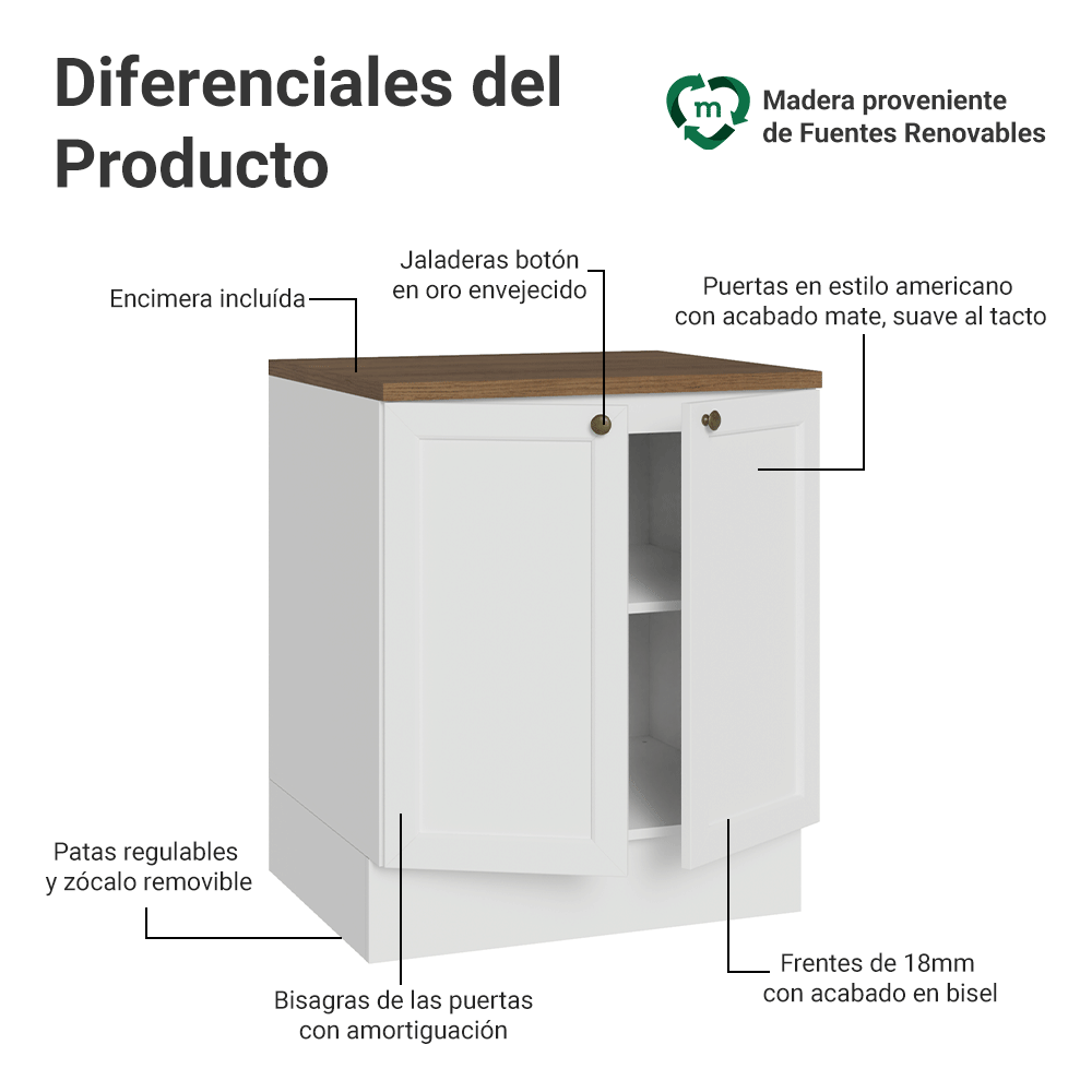 Bajo Mesada de Cocina 70 x 60 cm 2 Puertas (con Mesada) Blanco/Rustc Vik Madesa