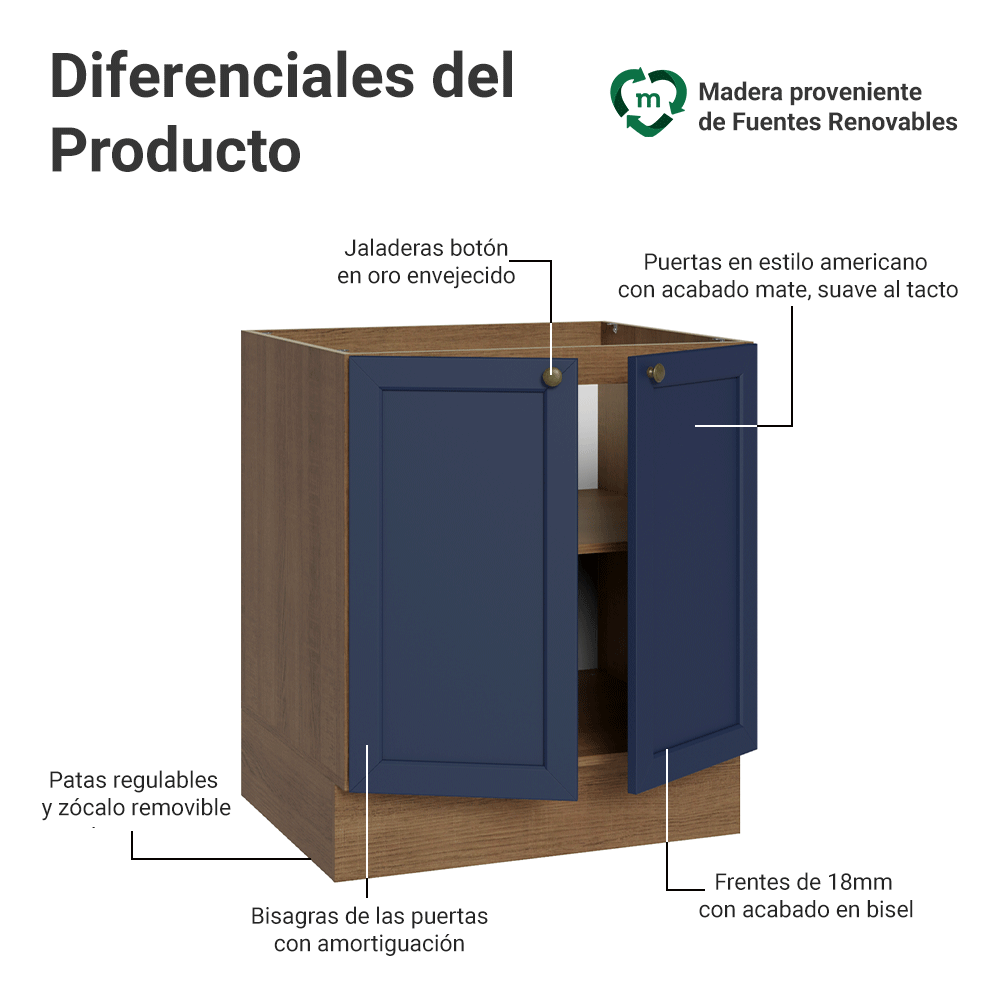 Bajo Mesada de Cocina 70 x 60 cm 2 Puertas (Sin Mesada) Marrón/Azul Vik Madesa