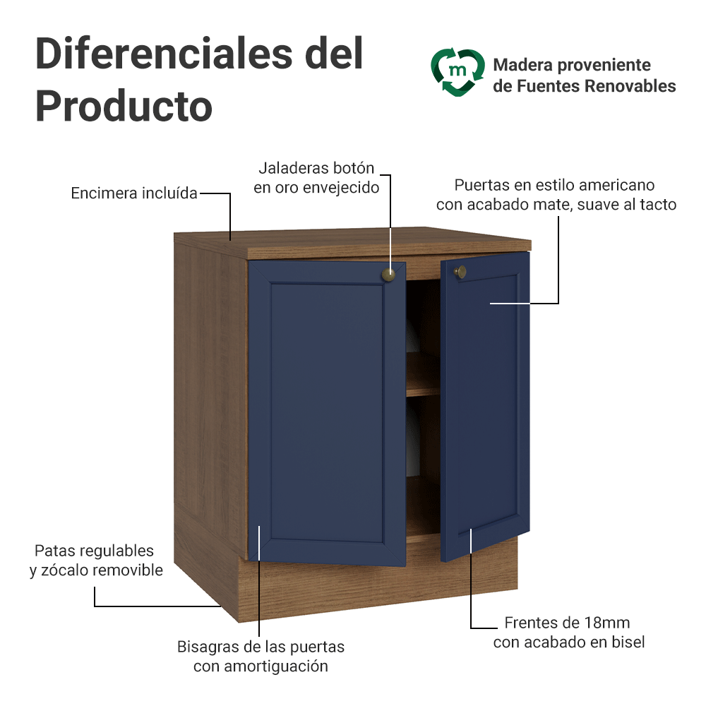 Bajo Mesada de Cocina 70 x 60 cm 2 Puertas (con Mesada) Marrón/Azul Vik Madesa