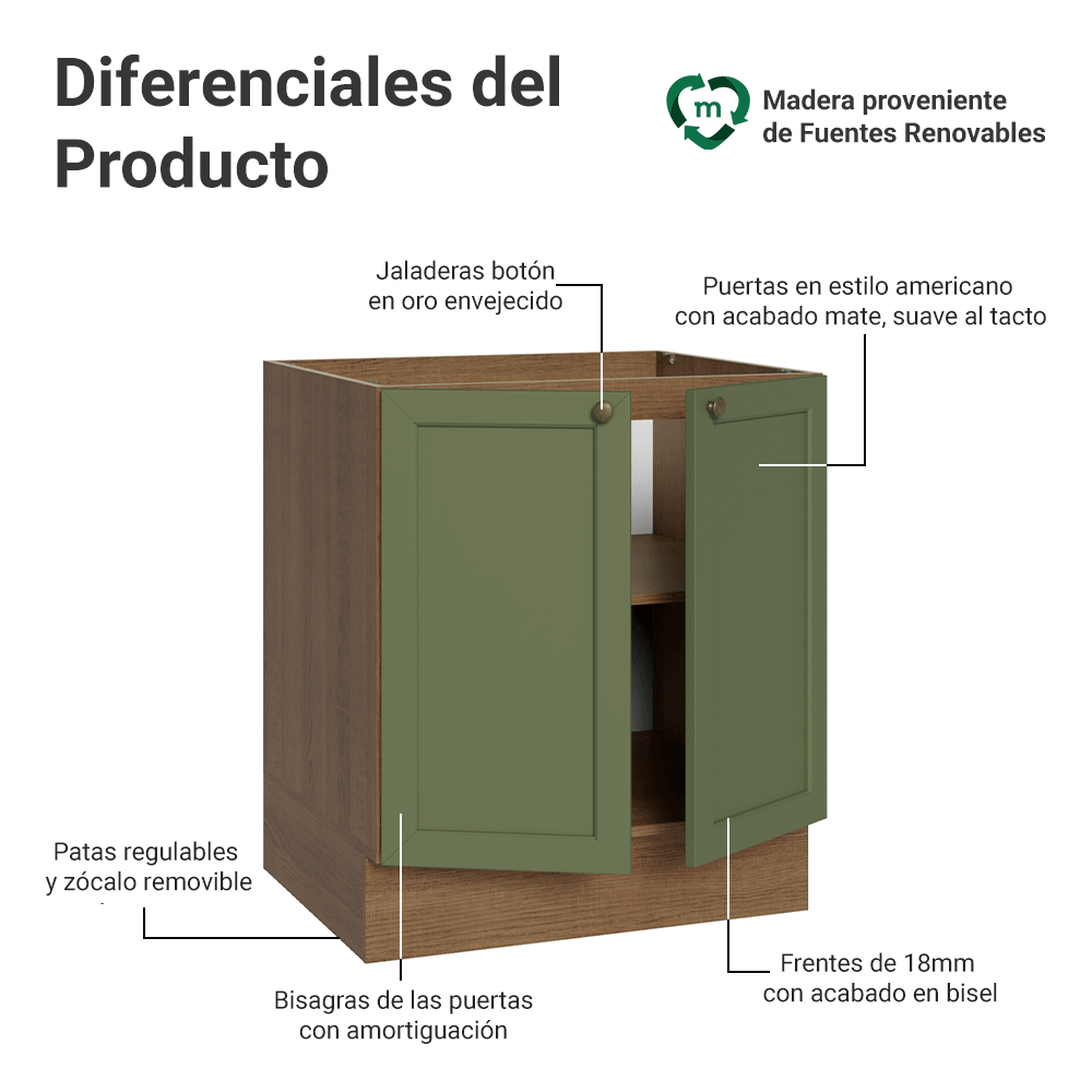 Bajo Mesada de Cocina 70 x 60 cm 2 Puertas (Sin Mesada) Marrón/Verde Vik Madesa