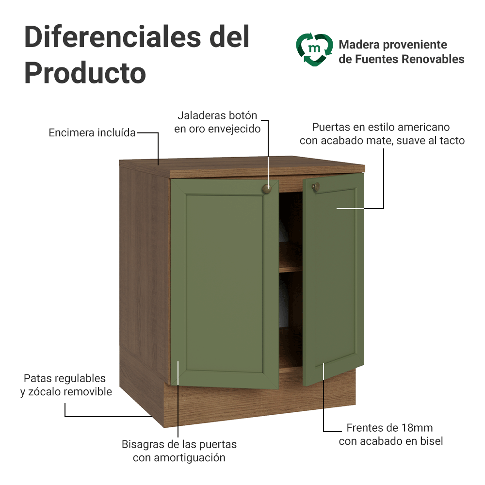 Bajo Mesada de Cocina 70 x 60 cm 2 Puertas (con Mesada) Marrón/Verde Vik Madesa